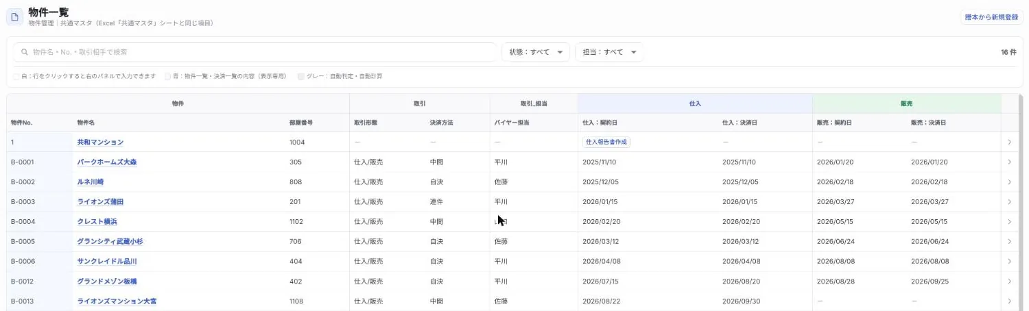 物件一覧の画面（サンプルデータ）。物件・取引・仕入・販売の項目を、Excelの管理表と同じ並びで表にしたもの